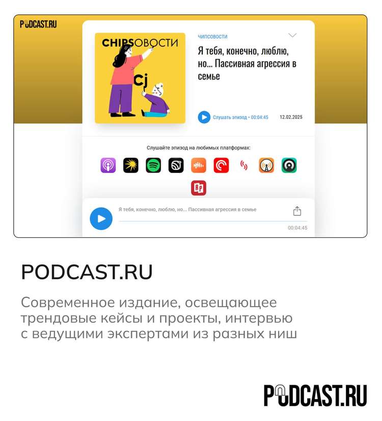 Публикации журналов